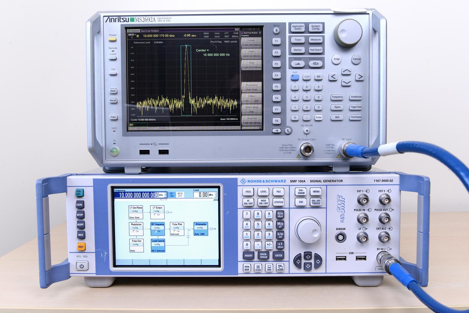 Анализатор спектра Anritsu MS2692A